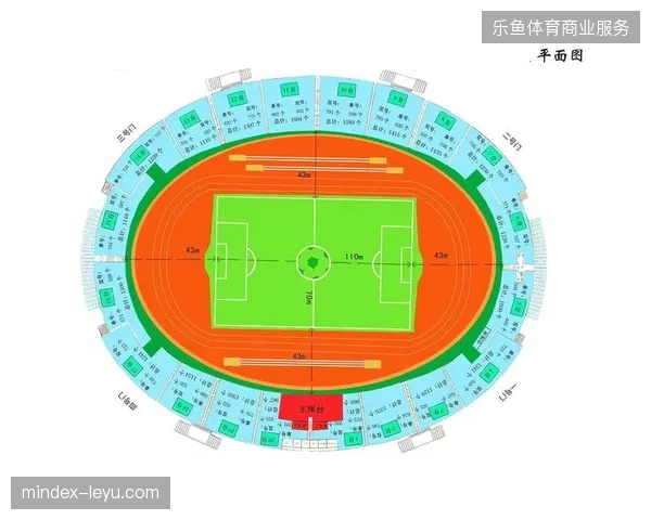 票务系统强行堆叠私有链,只会加剧场馆入场环节的验证孤岛效应 票务系统强行堆叠私有链,只会加剧场馆入场环节的验证孤岛效应